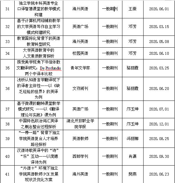 科研成果6.png