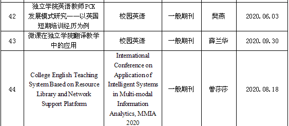 科研成果7.png