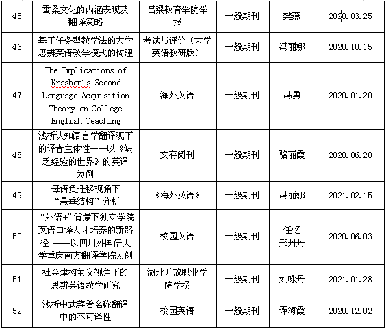 科研成果8.png