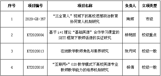科研成果9.png
