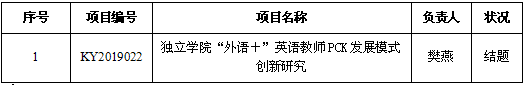 科研成果10.png