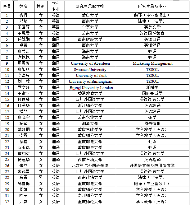 学生考研1.png