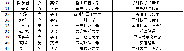 学生考研2.png