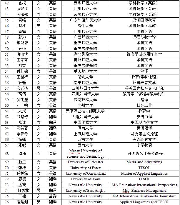 学生考研3.png