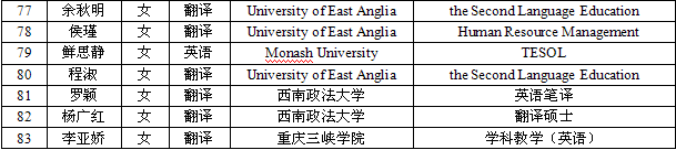 学生考研4.png