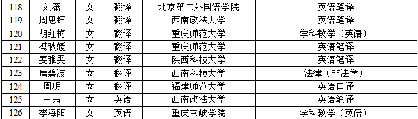 学生考研6.png