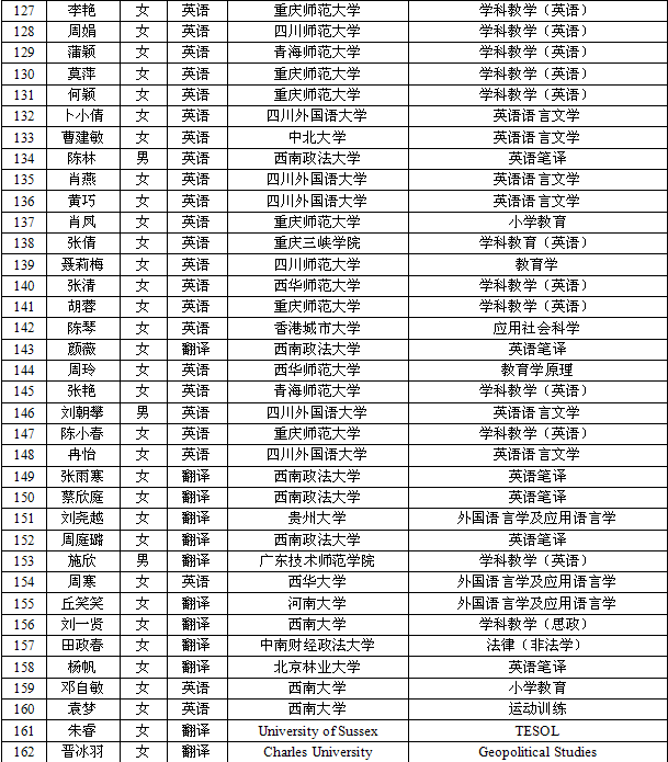学生考研7.png