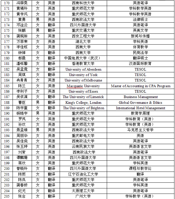 学生考研9.png