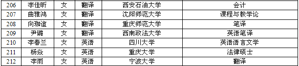 学生考研10.png