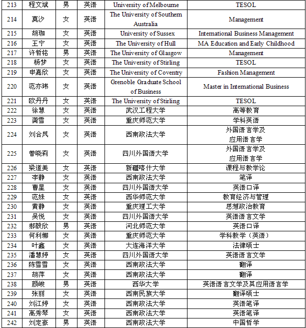 学生考研11.png