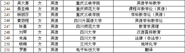 学生考研12.png