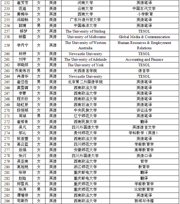 学生考研13.png