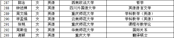 学生考研14.png