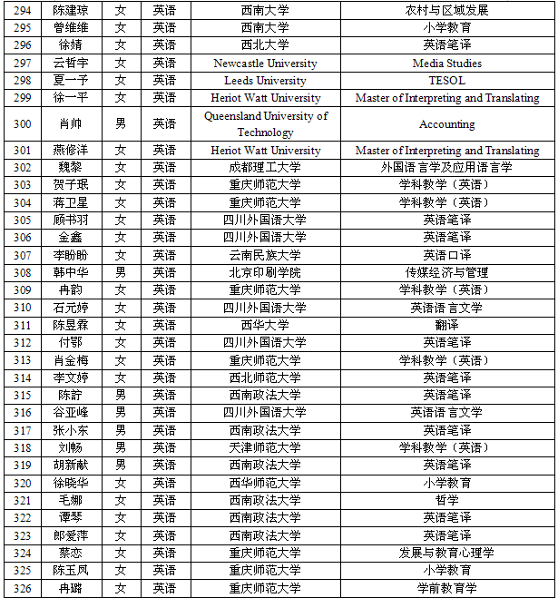 学生考研15.png