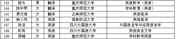 学生考研8.png