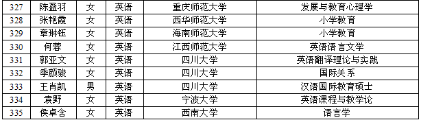 学生考研16.png