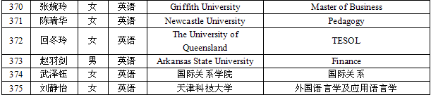 学生考研18.png