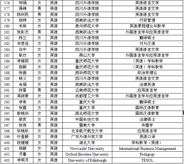 学生考研19.png