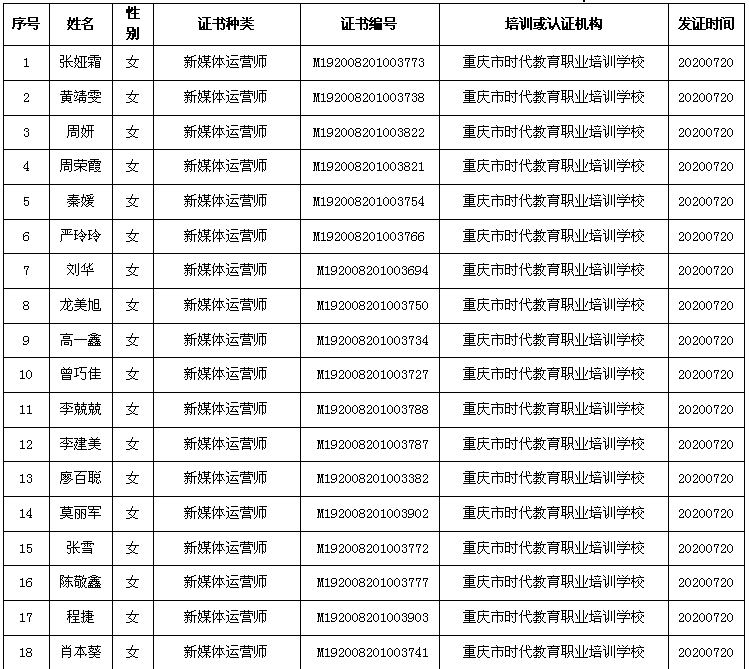 学生获奖1.png