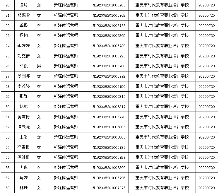 学生获奖3.png