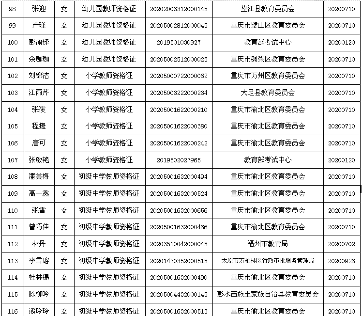 学生获奖9.png