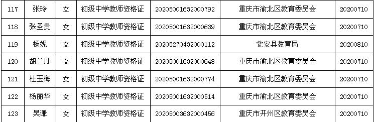 学生获奖10.png
