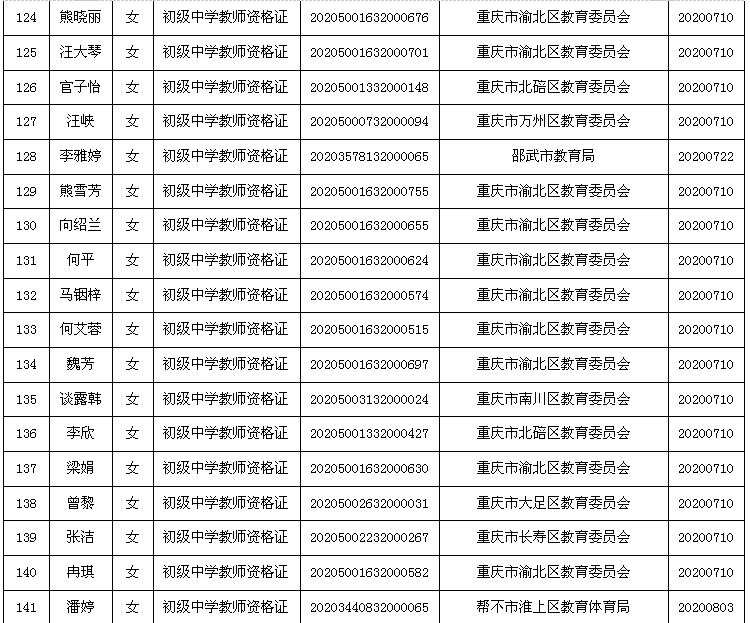 学生获奖11.png
