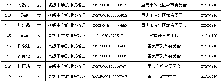 学生获奖12.png