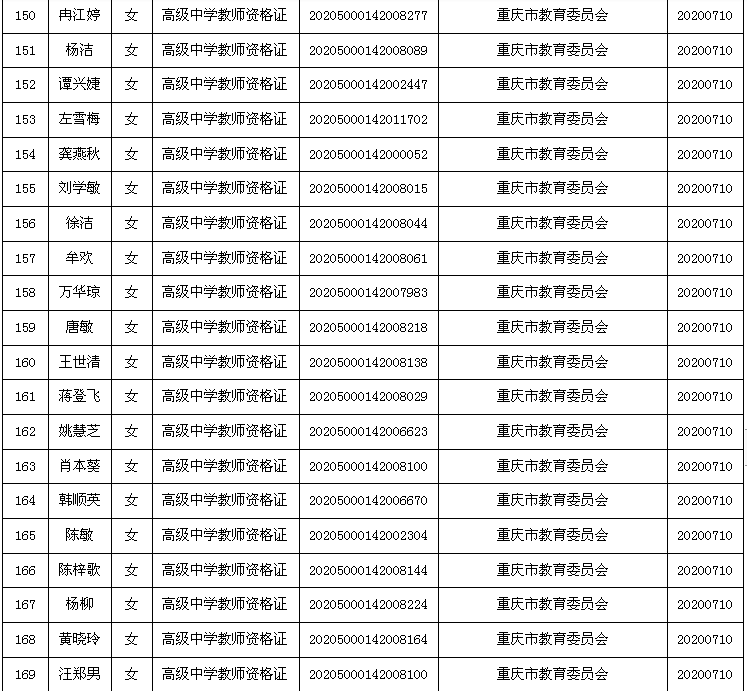 学生获奖13.png