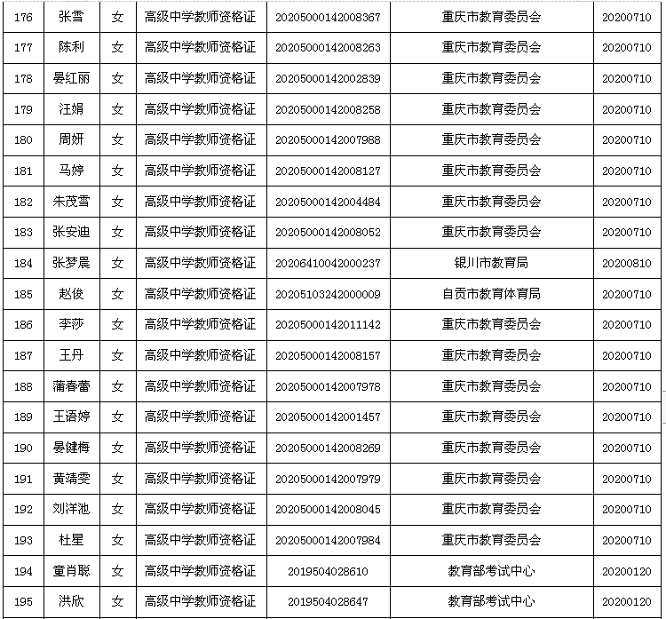 学生获奖15.png