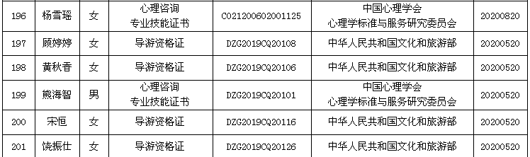 学生获奖16.png