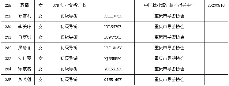 学生获奖19.png