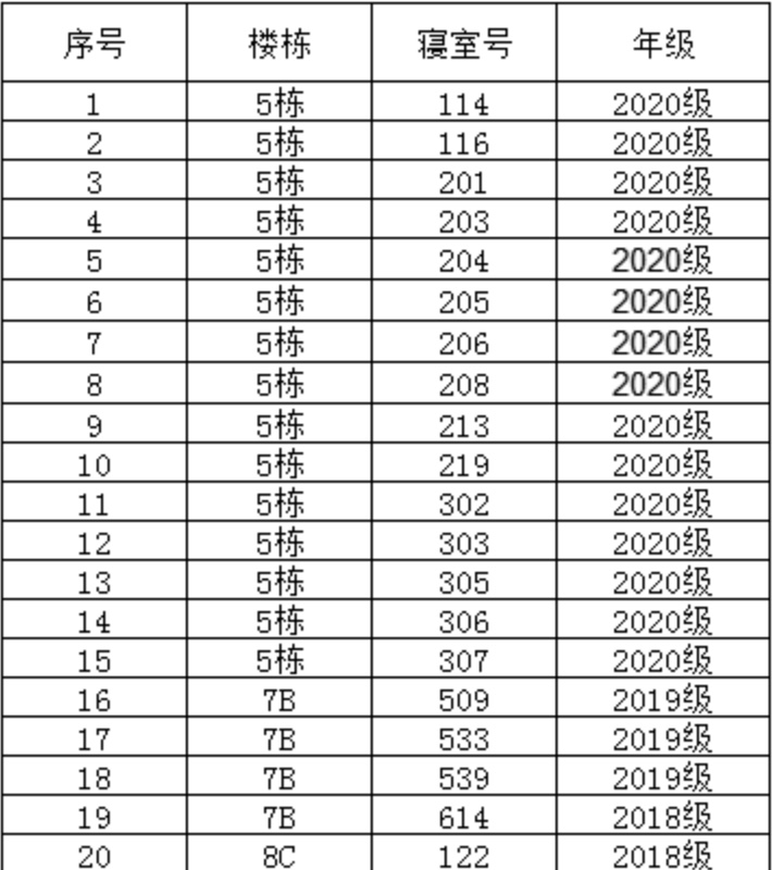 1621603285124215.png ”不懈努力“后.png