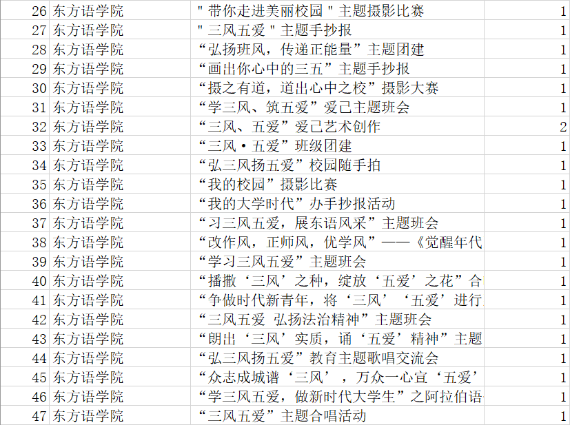 1623251100787438.png 表二.png